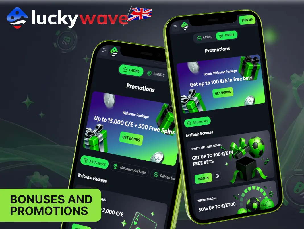 bonuses and promotions available to casino players